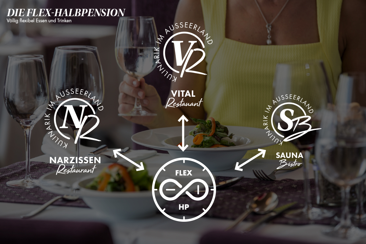 Flex-Halbpension_diagramm